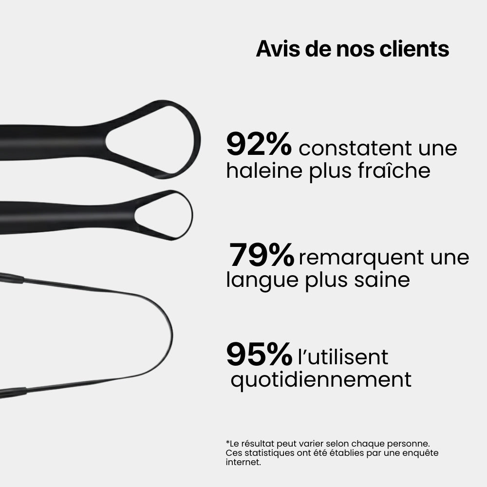 Kit Gratte-Langues