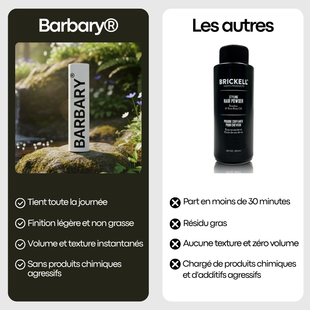 Comparatif de la poudre coiffante texture 