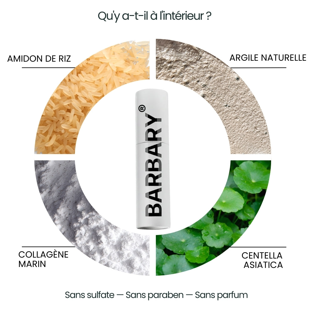 Ingrédients de la poudre barbaryParis 